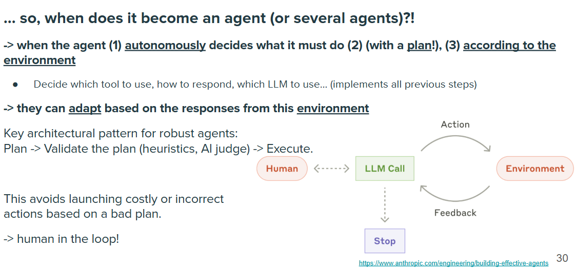 Visual example from 2025: The Year of AI Agents