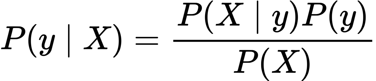 Figure created by the author.