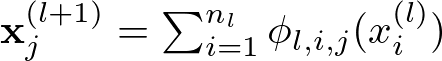 Kan Layer Transformation Formula - Image by Author