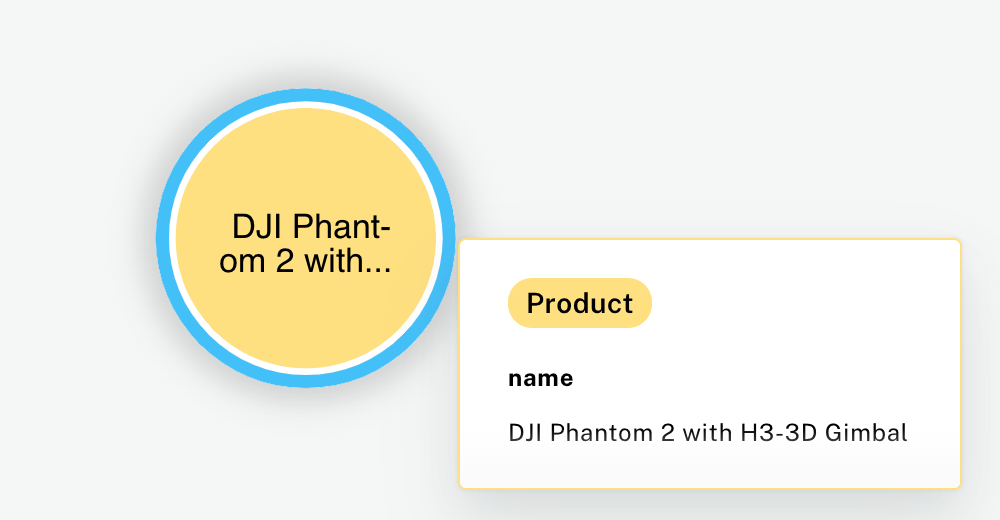 Product Node in Neo4j - Image by Author