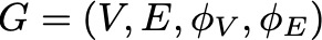 Knowledge Graph Formula - Image by Author