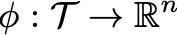 Embedding Function - Image by Author