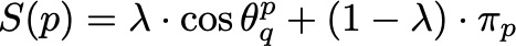 Composite Score Formula - Image by Author