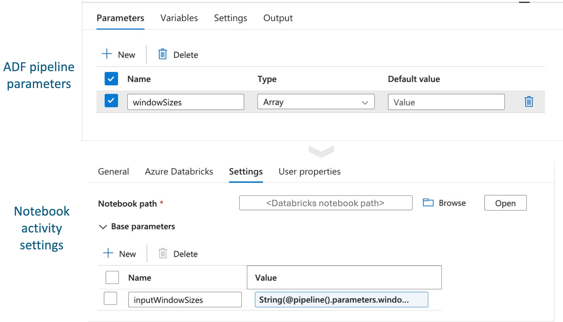 Set up parameters for pipeline run Image by author